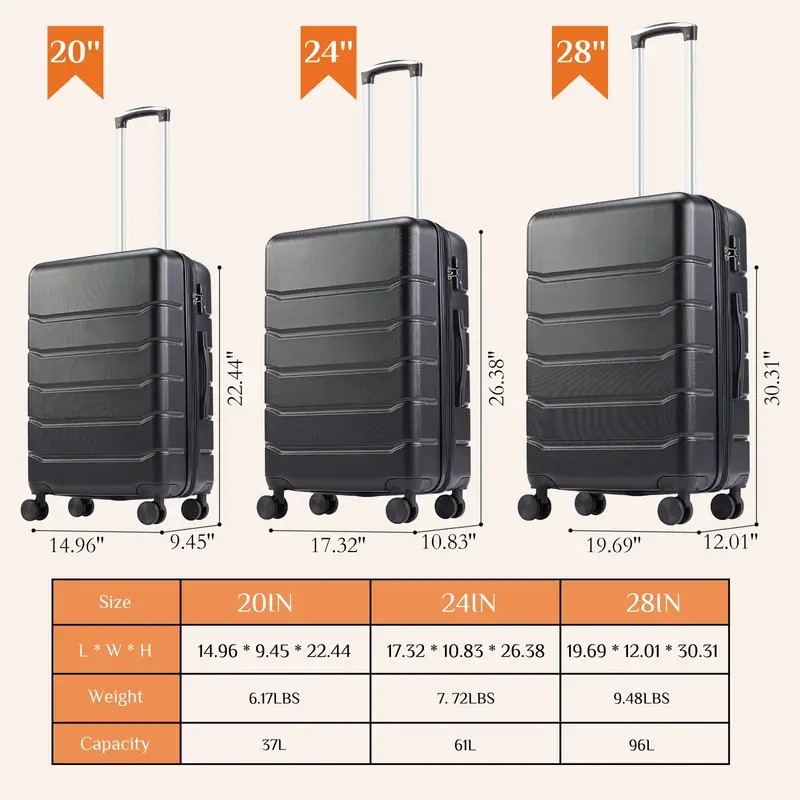 Packing Cubes Set